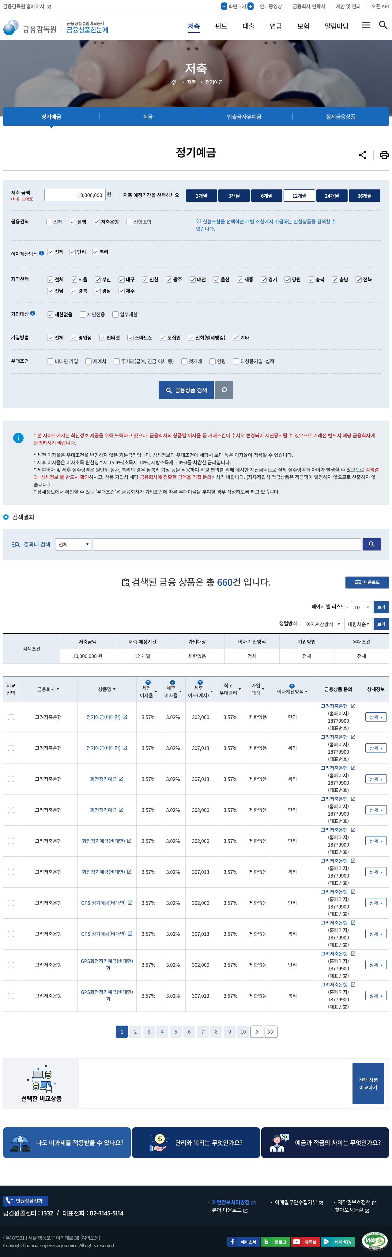 정기예금 660개 비교 리스트