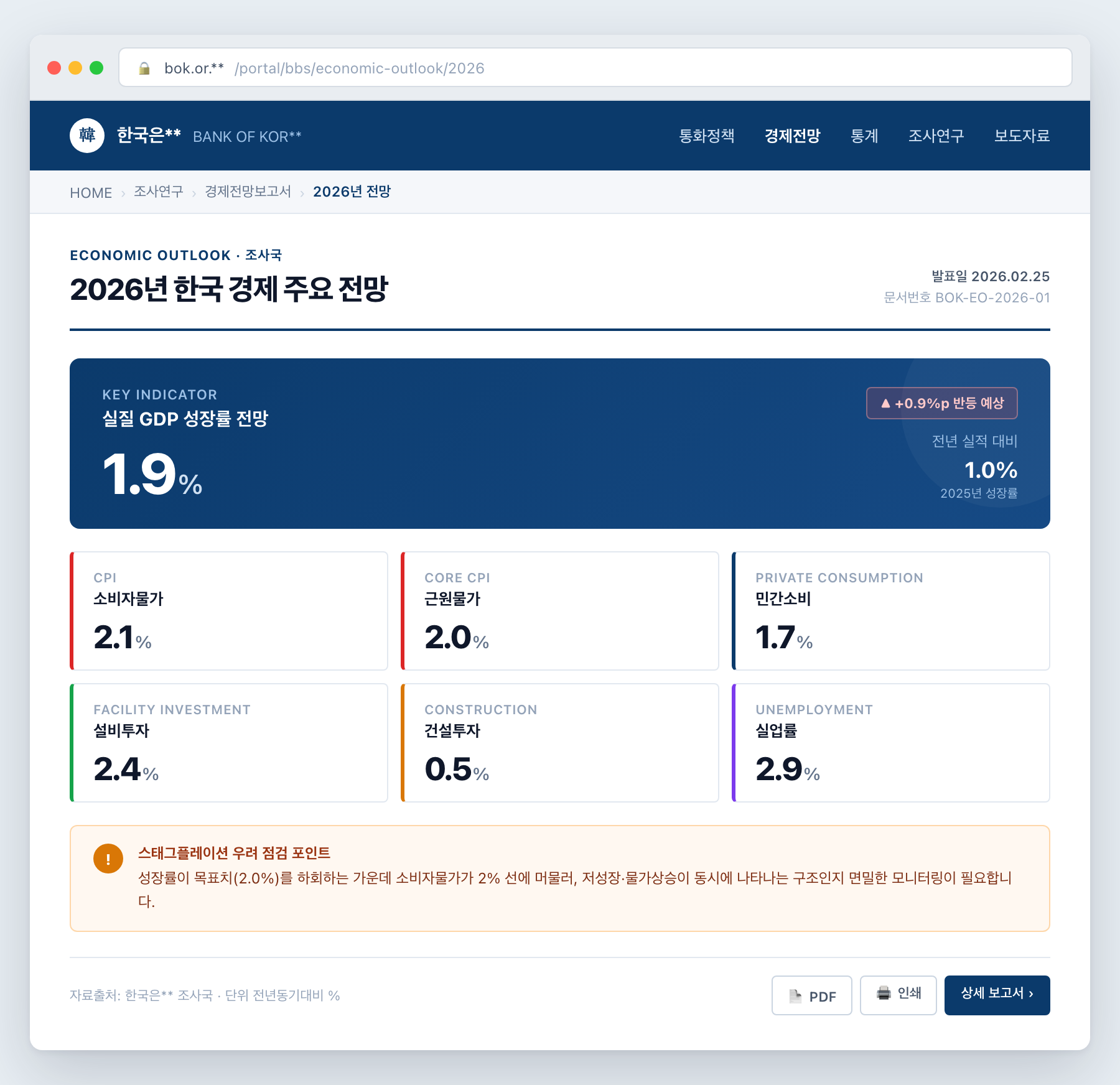 한국은행 경제전망 요약 화면