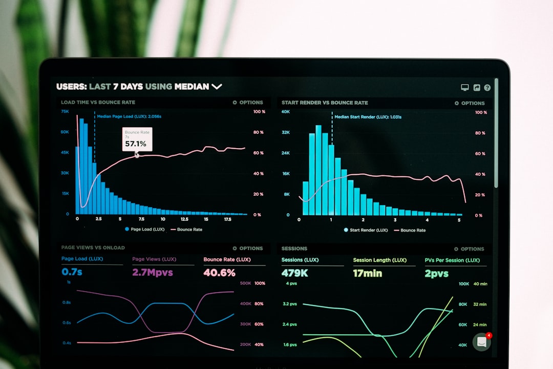 AI agent technology dashboard