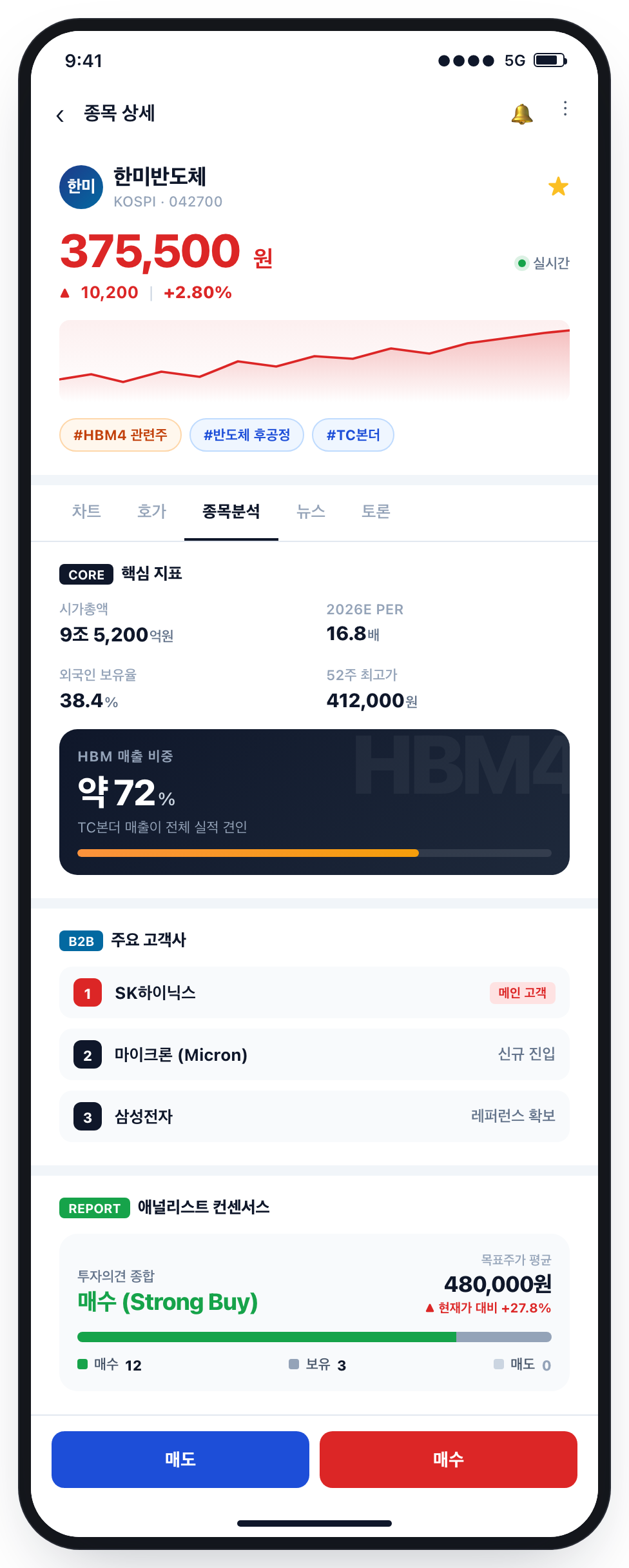 모바일 증권앱 HBM4 관련주 종목 분석 화면