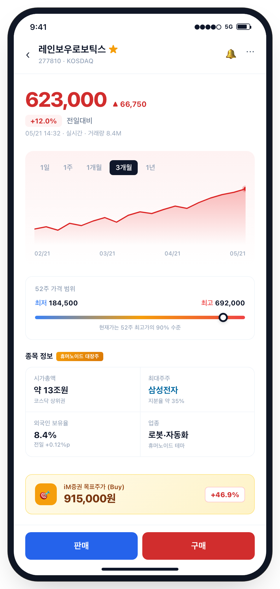 모바일 증권앱 레인보우로보틱스 종목 화면