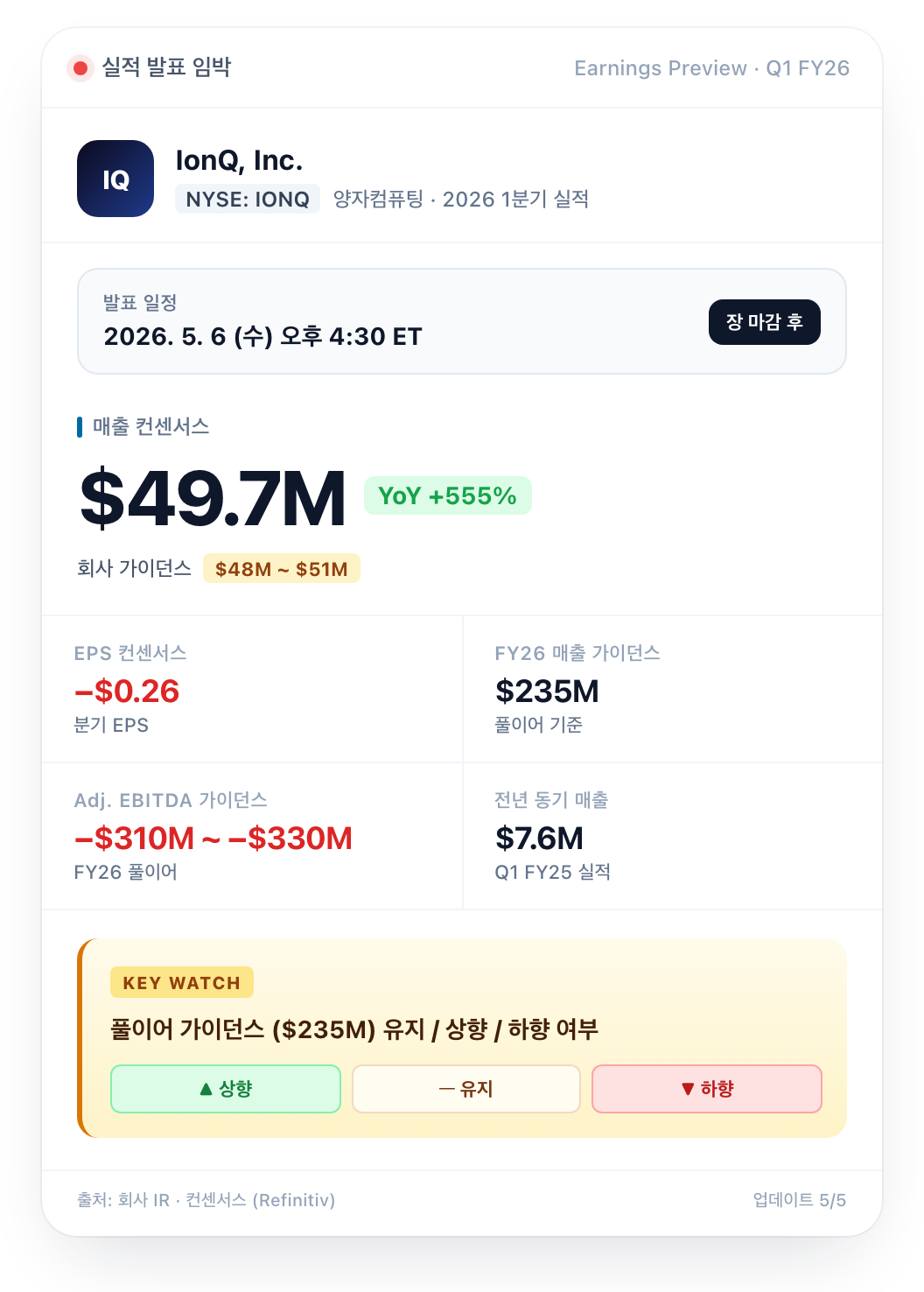 IONQ Q1 2026 실적 발표 요약 카드