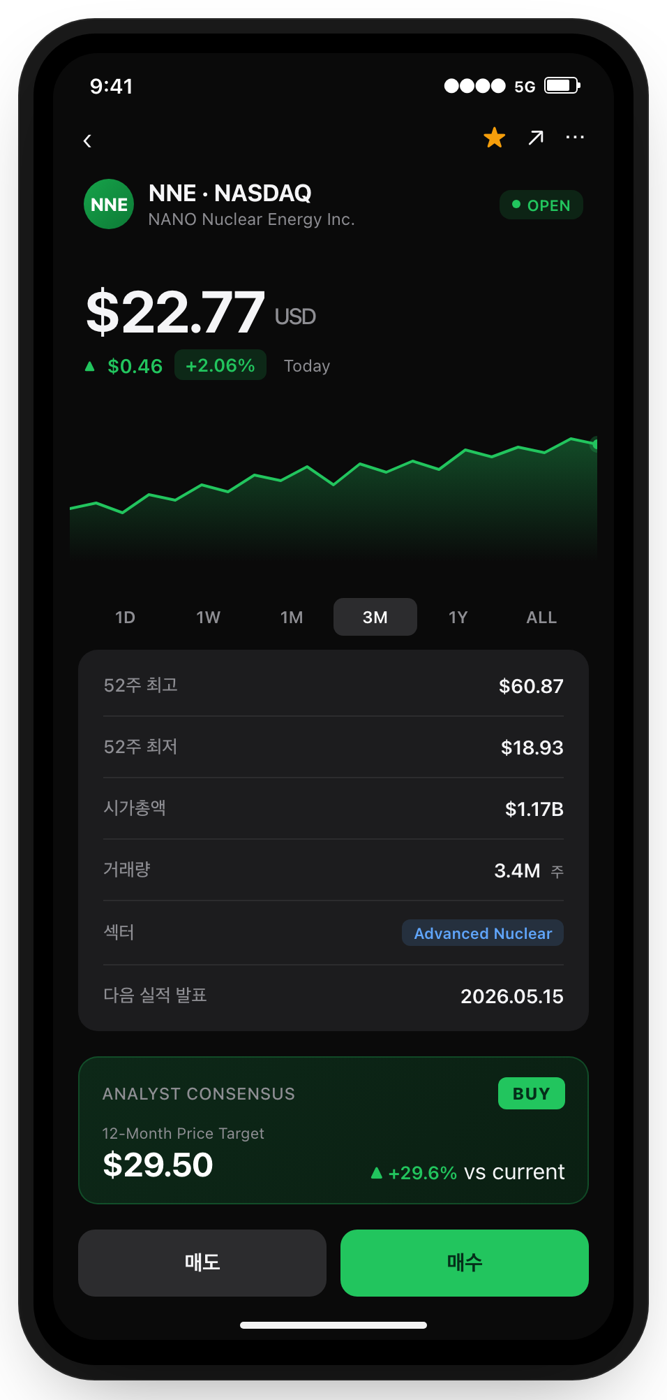 미국 증권 앱 NNE 종목 요약 화면