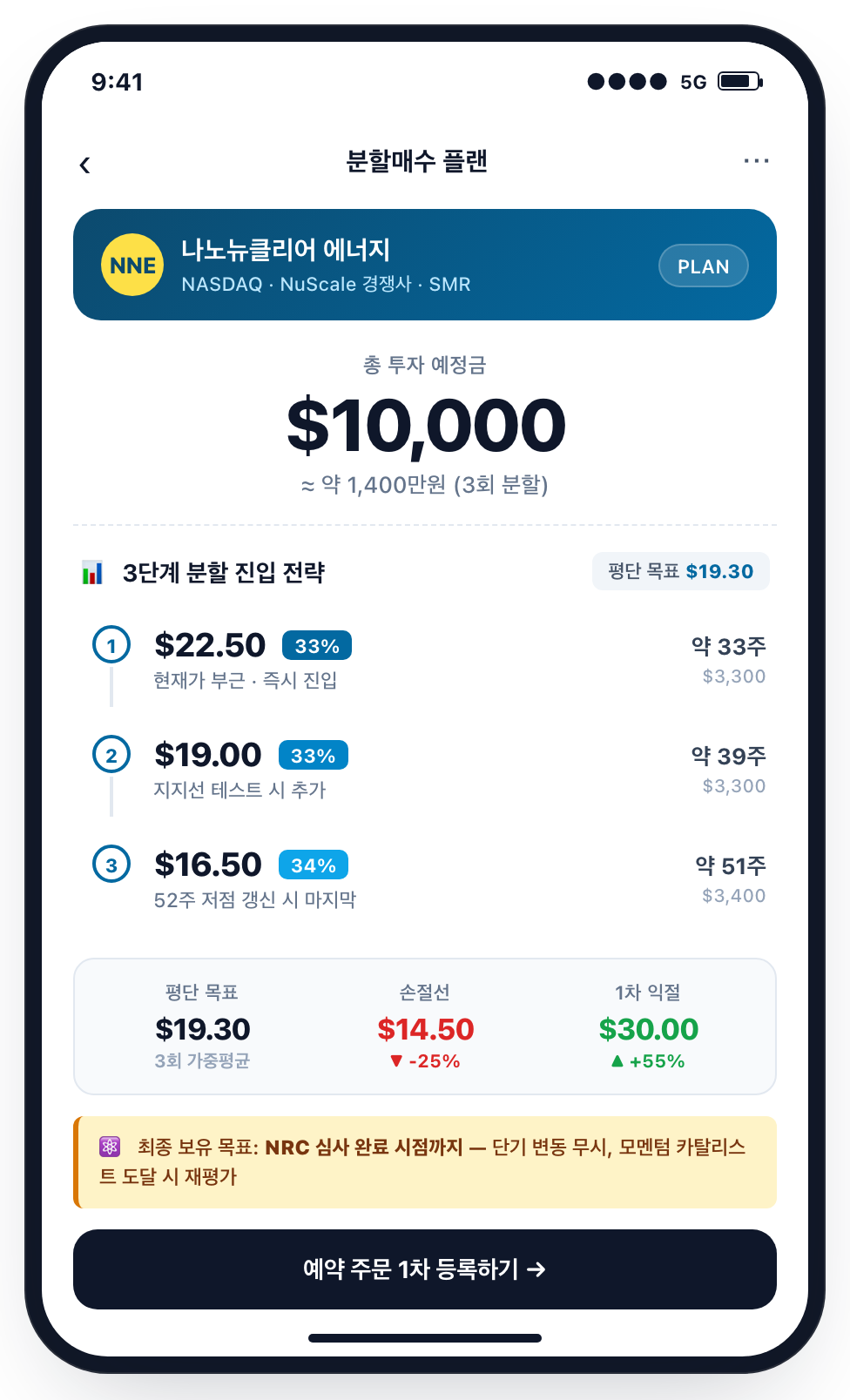 NNE 분할 매수 계획표