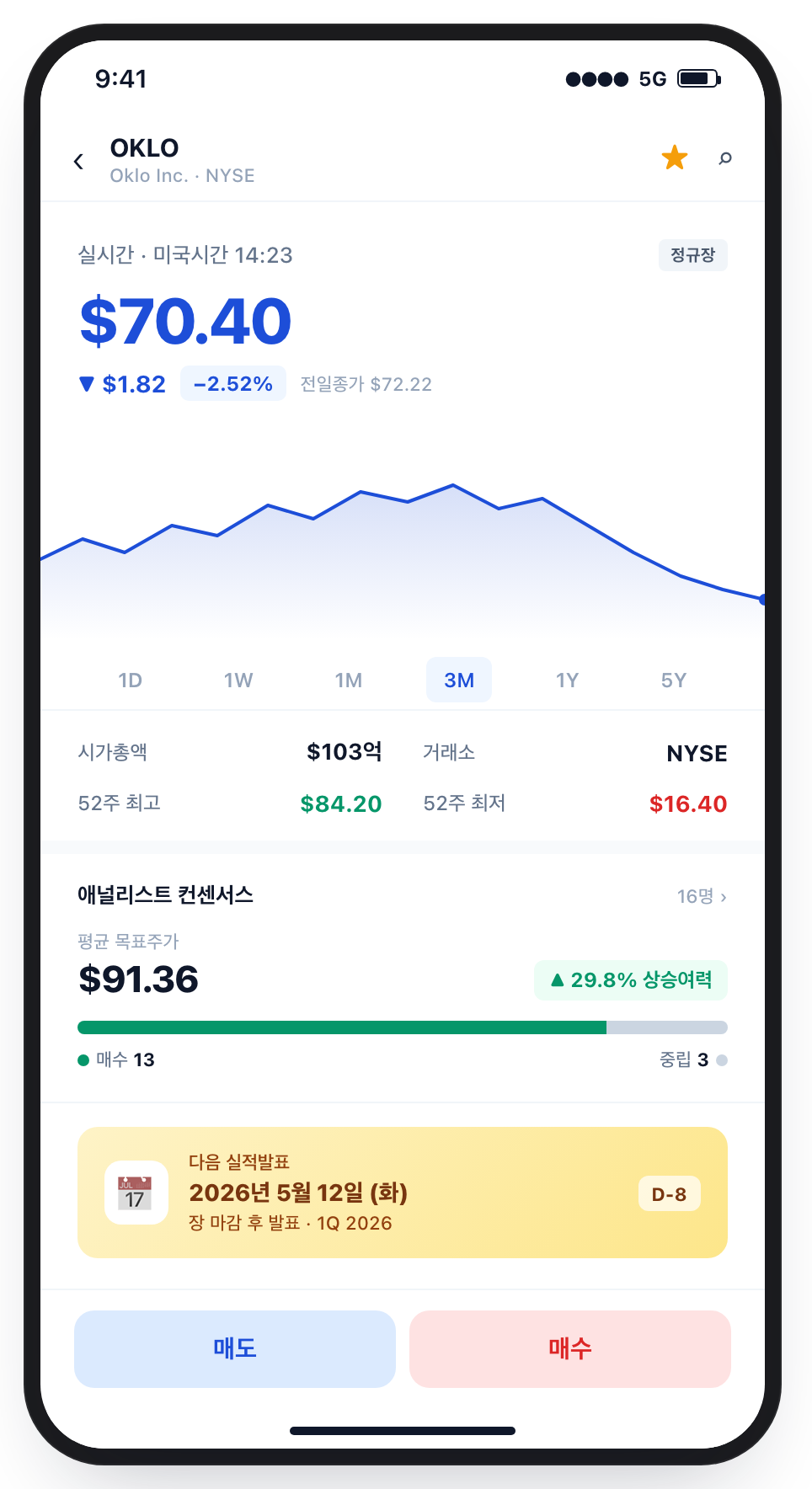 모바일 증권 앱 OKLO 종목 화면