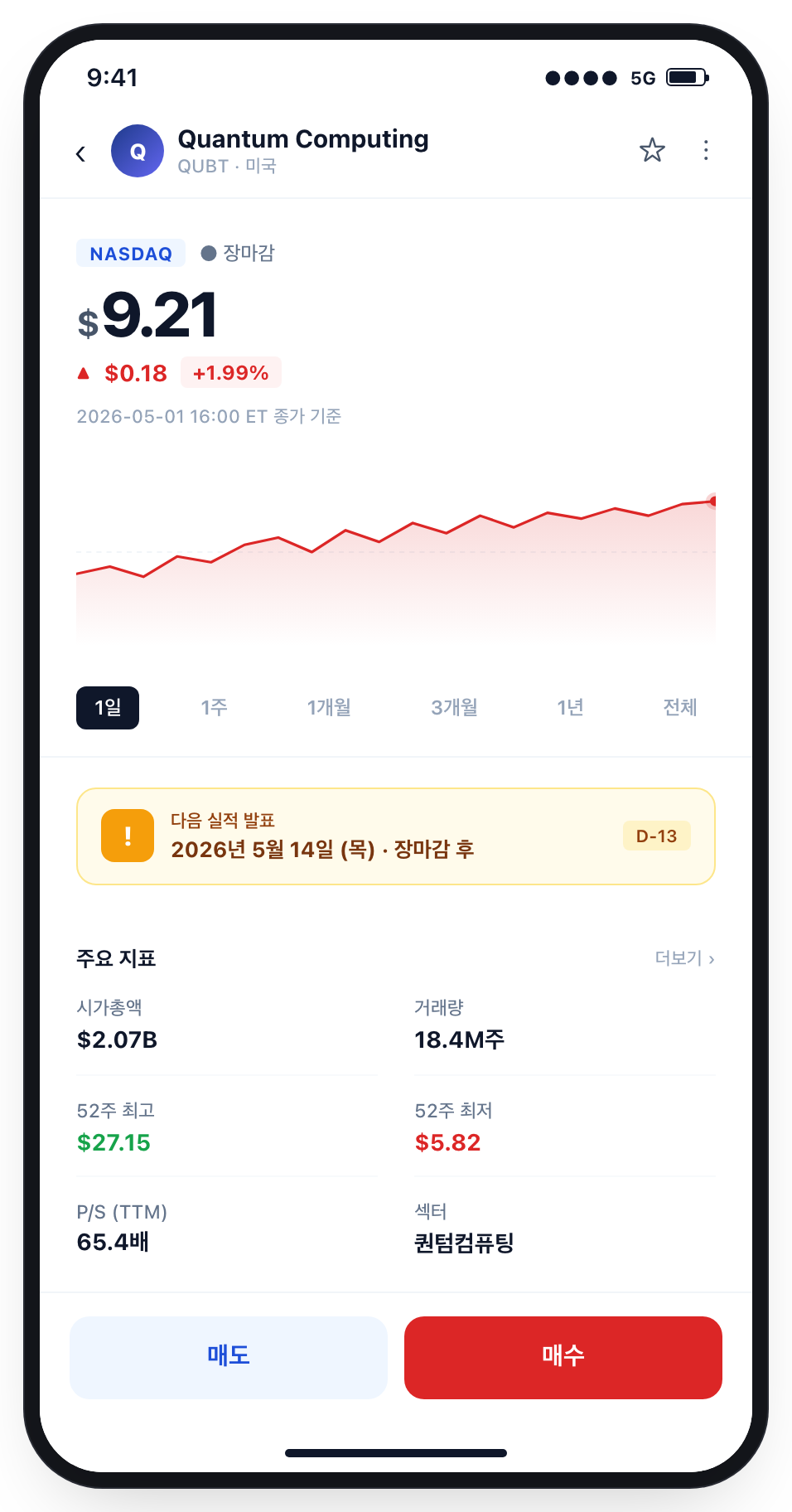 미국 증권 모바일앱 QUBT 종목 요약 화면