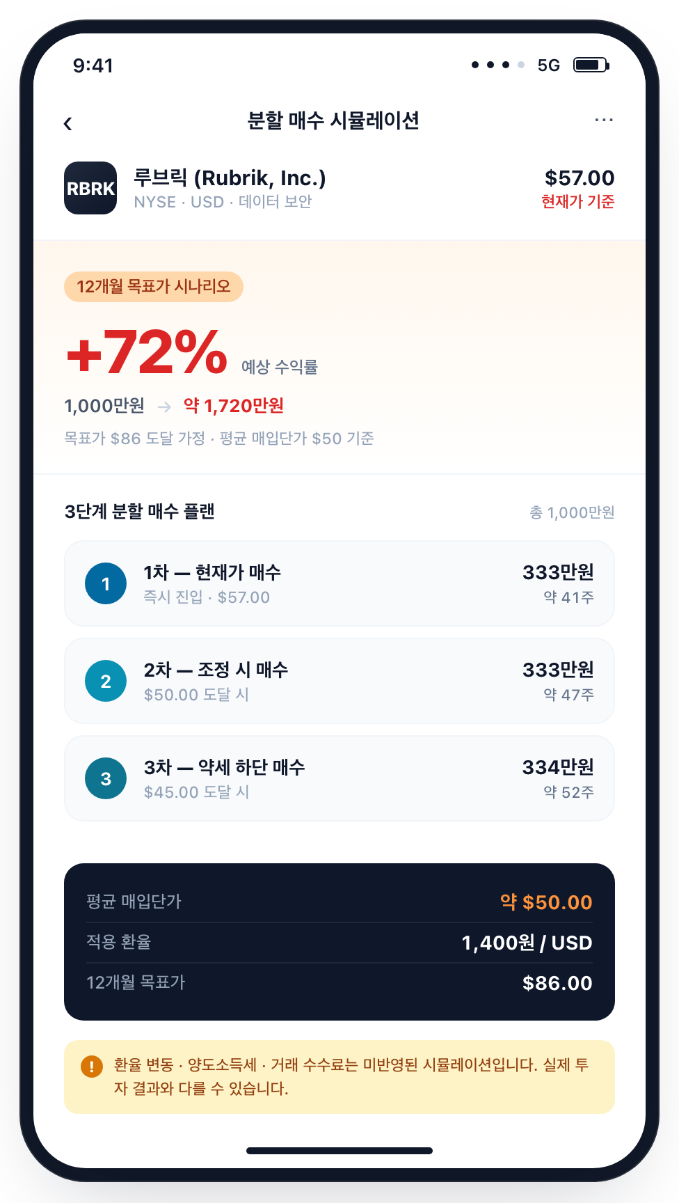 분할 매수 시뮬레이션 — RBRK 1,000만원 투자 가정