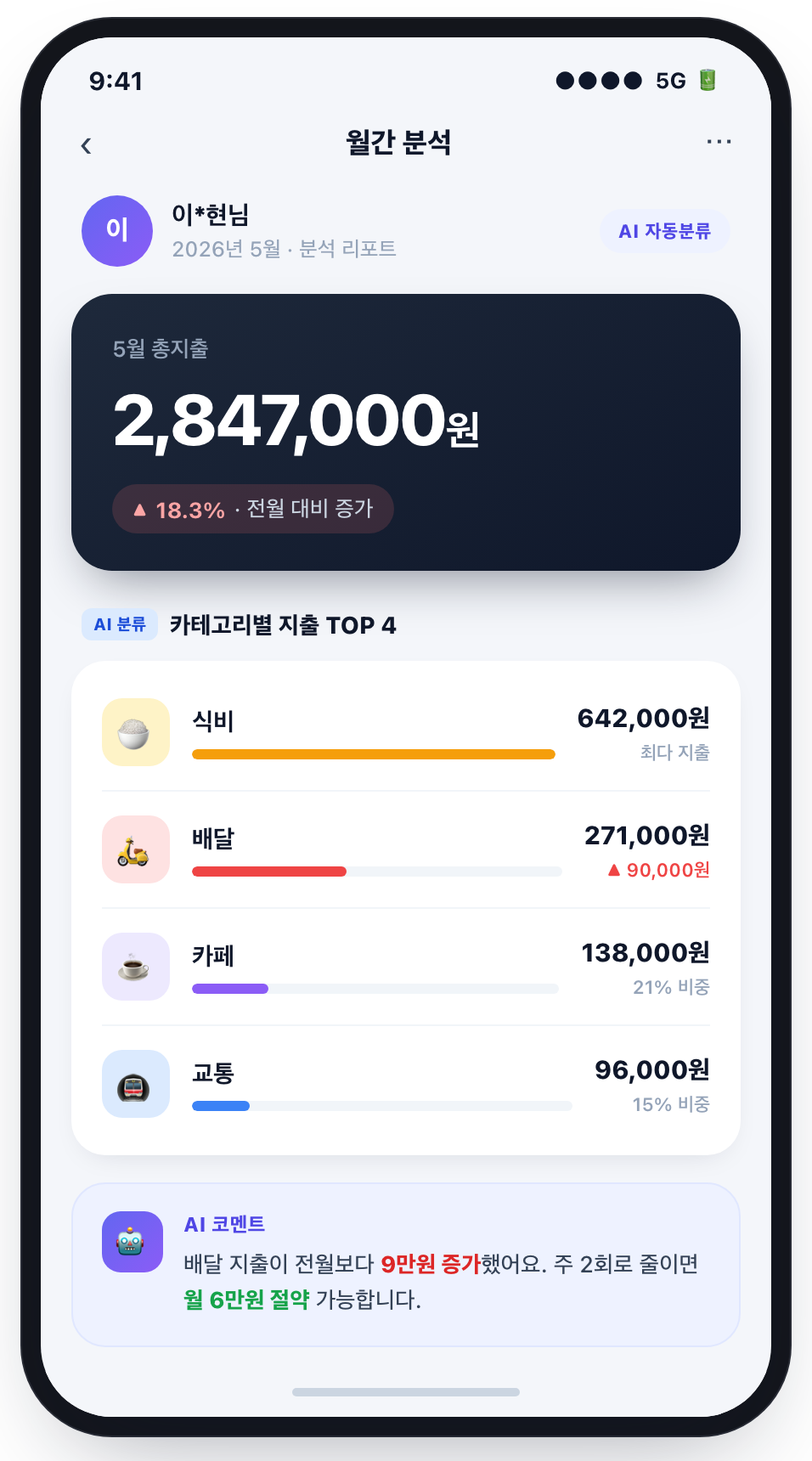 모바일 AI 가계부 앱 월간 분석 화면
