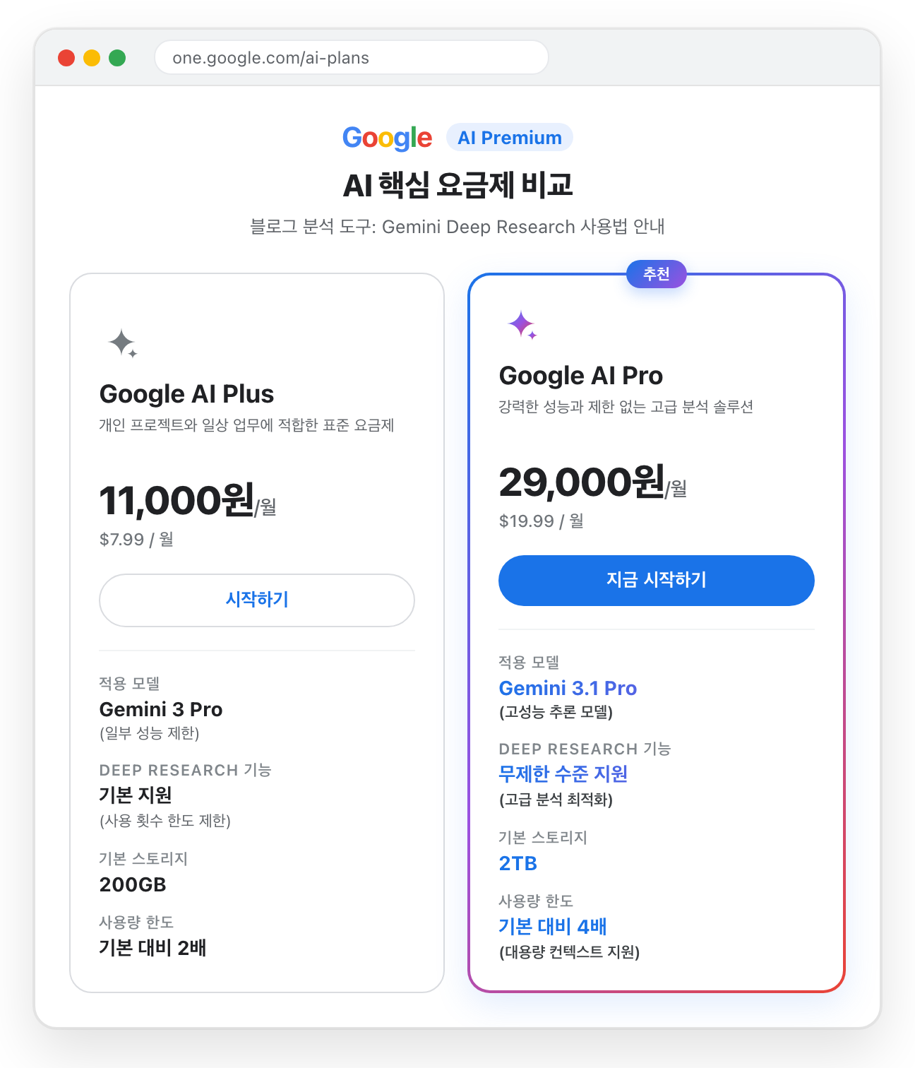 구글 AI 핵심 요금제 비교표