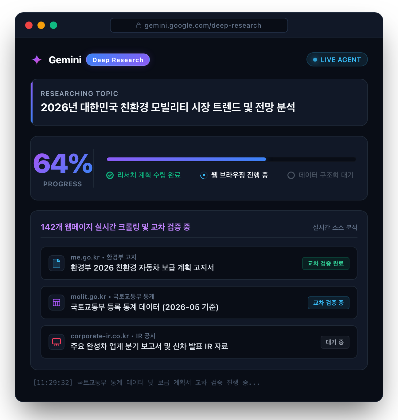 Gemini Deep Research 실제 구동 화면